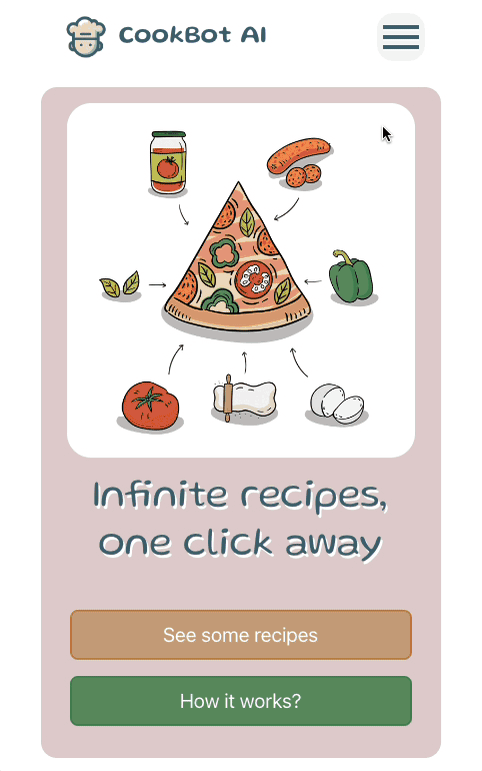 How it works for mobile